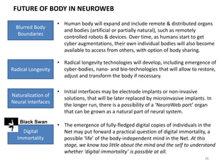 Future of individual minds
Future of collective minds
RISE OF AVATARS: Artificial agents that replicate
various mental functions (avatars) will multiple
through BigLiveData
DOORS OF PERCEPTION: Ability of control over
special states of consciousness
becomes a competitive advantage
BLURRED MIND BOUNDARIES: Rise of
augmented individuals, exocortex, collective
minds & multiple bodies
dissolves the boundaries of individual identity
BLURRED BODY BOUNDARIES: new sensory &
effector organs, body sharing & body co-ownership
will blur the body boundaries
RISE OF COLLECTIVE INTELLIGENCE as a key form of
complexity management
MIND FORESTS: Rise of stable collective minds that
also become the climax of personal
uniqueness & authenticity
HYBRID MINDS: Artificial intelligence becomes the
integrating technology for sustainable collectives
NEW TUNES: Control over shared non-verbal
experience becomes the way to tune
and coordinate processes of collective intelligence
?KEY TRENDS FOR BODY, INDIVIDUAL & COLLECTIVE MIND
Future of body
NATURALIZATION OF INTERNET INTERFACES: from special
input-output devices to organs in our bodies (in particular,
neural interfaces will become an integral part of the brain )
END OF EMBODIED MIND: Mind gradually becomes
independent (and possibly completely separated)
from the body over time
Boundaries of individual bodies &
minds become blurred, as new forms
emerge on the collective mind level
 