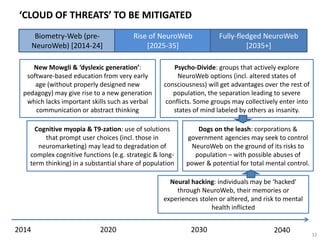 NEUROWEB EVOLUTION: IMPLICATIONS FOR BODIES & MINDS
32
2025 2035 2045
Bodies • distributed bodies with
artificial components
• mass use microinvasive
neural interfaces allow
Neuroweb access
• ‘I change bodies’: bodies
with shared access
protocols, use of multiple
bodies
• Neuroweb access organ
(gene modification)
• ‘digital immortality’?
(mind can exist
independently from
body in the Web)
[BLACK SWAN
POSSIBILITY]
Individual
minds
• protocols for transfer of
images, thoughts,
emotions & mental
states (AI-supported)
• NeuroWeb access
protocols supported by
altered states of
consciousness
• age of ‘threats to identity
& privacy’ (neural hacking
and its consequences)
• augmented individuals
(ultra-fast, ultra-strong,
highly creative etc.) that
exist in post-verbal reality
• total transparency
of individual lives
• individual minds are
‘spots’ in NeuroWeb
blurred multi-
personal
environment
Collective
minds
• ‘neural collectives’ for
complex coordination &
design tasks (supported
by strong AIs) that use
multiple bodies with
non-antropomorphic
artificial components
(e.g. combat groups)
• first ‘mind forests’: stable
forms of hybrid collective
embedded minds with
artificial components
(emergence of collective
meta-minds)
• Psychozoic Era:
explosive
emergence of
multitude of forms
of collective &
hybrid minds
 