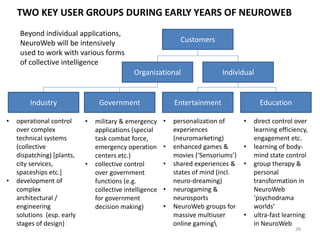 PRESENTATION STRUCTURE
• Introduction
• Key elements of NeuroWeb design
• Implications for bodies, individual & collective minds
• User applications
• Organizational: how to make NeuroWeb live?
• Appendix
38
 