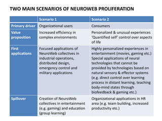 POTENTIAL APPLICATIONS OF NEUROWEB
39
The emergence of NeuroWeb gives new qualities to individual users at least across
three dimensions: speed, depth & range of communications.
Quality Why this quality is achieved
Speed Data processing by natural sensory systems & brain subsystems can be replaced
by computer processing. Reaction time gains can be between 20-100
milliseconds
Potentially, it will also be possible to bypass natural learning mechanisms and
activate neural ensembles for direct ultra-fast learning (theoretically possible,
but no apparent engineering solutions are foreseen yet)
Depth
(natural
functions
performed
more efficiently)
Direct reading of information from brain and transfer into brain allows more
precise communication that allows to convey meanings, emotions & states of
mind
Natural mental functions can be supported & enhanced by artificial agents that
mirror them: e.g. large expansion of memory, enhancement of calculative
abilities & abstract thinking etc.
Range
(additional
artificial
functions)
Enhancing body with additional sensory & effector organs, even with no direct
representation in human anatomy (e.g. dosimeters, flying manipulators etc.)
Accessing to deeper areas of the brain bypassing the normal process of their
activation could lead to unusual & exciting experiences
Similar applications for higher animals can create potential for their verbal
communication with humans, or development of their new mental qualities
such as thinking
 
