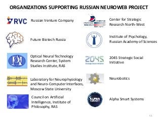 ORGANIZATIONS SUPPORTING RUSSIAN NEUROWEB PROJECT
51
Russian Venture Company
Neurobotics
Center for Strategic
Research North-West
Alpha Smart Systems
Council on Artificial
Intelligence, Institute of
Philosophy, RAS
Optical Neural Technology
Research Center, System
Studies Institute, RAS
Laboratory for Neurophysiology
and Neuro-Computer Interfaces,
Moscow State University
Institute of Psychology,
Russian Academy of Sciences
2045 Strategic Social
Initiative
Future Biotech Russia
 