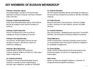 KEY MEMBERS OF RUSSIAN WORKGROUP
Professor Alexander Kaplan
Neurophysiologist, founder of the first Russian
Laboratory on Neuro-Computer Interfaces, Moscow
State University
Professor Vitaly Dunin-Barkovsky
Head of the Neuroinformatics group of the Optical
Neural Technology Center, Russian Academy of
Sciences
Professor David Dubrovsky
Chief of the Research Council on Artificial
Intelligence, Russian Academy of Sciences
Professor Petr Schedrovitsky
Vice-director of Philosophy institute, Russian
Academy of Science. Key Russian expert on
Collective Intelligence
Professor Akop Nazaretyan
Senior Research Fellow of the Oriental
Institute, Russian Academy of Sciences. Key Russian
expert in Big History
Dr. Anatoly Levenchuk
President of TechnoInvestLab (leading Russian
advisory in complex systems engineering &
semantic data integration, member of ISO15926)
Dr. Vladimir Konyshev
CEO Neurobotics (leading Russian technological company in
the area of neural & biometry interfaces, and BCI-controlled
robotics)
Dr. Dmitry Kuzmin
Research Associate in Neuroscience, University College
London. Chairman of Future Biotech, partner at RusBio
Ventures
Dr. Anatoly Prokhorov
Executive producer, media&educational project ‘Smeshariki’
(Kikoriki), Vice-President of National Children Foundation.
Oleg Bakhtiyarov,
Head of Psychonetics Laboratory (leading research center
on new pscyhotechnics that support collective intelligence
& complexity management)
Dr. Dmtry Bulatov
Senior curator at National Centre for Contemporary Arts.
Key Russian expert on science art employing neuro-
technologies.
Alan Francis
Master at Taoist and Gurgieff traditions, co-founder of
Oregon/Portland Gurdjieff Foundations.
52
 