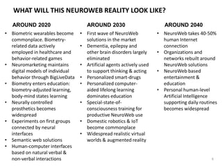BIG TRENDS THAT BRING FORTH NEUROWEB
Organ projection
principle
(E.Kapp / P.Florensky)
Meta-system
transition
(TRIZ: G.Altschuller
MSTT: V.Turchin,
C.Joslyn)
Exteriorization & amplification of mind
& body functions
(prosthetics, cyberbodies, artificial senses,
mind augmentation, AI exocortex)
Intellecturalization of technosphere:
IoT ‘smart ambience’, AI in management &
education, artificial agents that mirror &
replace mental functions
Every-one/-thing connected:
explosive growth & proliferation of
communicative networks
Naturalization of technosphere:
‘seamless’ interfaces between mind &
body & technosphere
Collective intelligence in network
cultures: horizontal, complexity-oriented,
emergence-based etc.
IOT+BIOMETRY-WEB:2015-2020
EARLYNEUROWEB:2025-2030
 