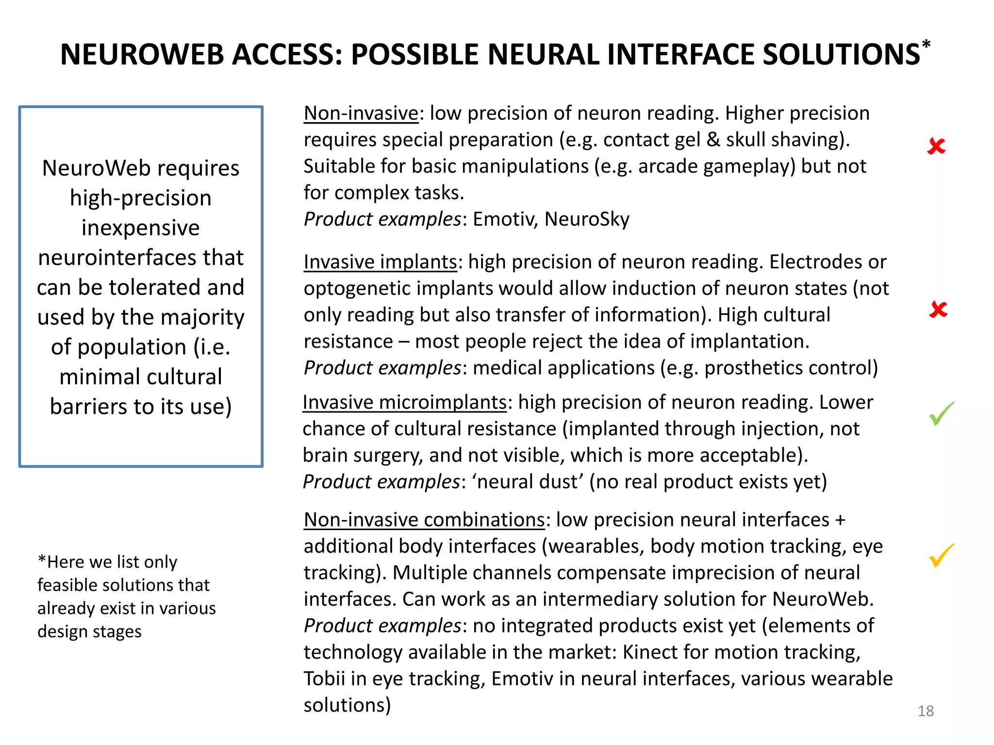 NEUROWEB ACCESS: POSSIBLE NEURAL INTERFACE SOLUTIONS*
NeuroWeb requires
high-precision
inexpensive
neurointerfaces that
can be tolerated and
used by the majority
of population (i.e.
minimal cultural
barriers to its use)



Non-invasive: low precision of neuron reading. Higher precision
requires special preparation (e.g. contact gel & skull shaving).
Suitable for basic manipulations (e.g. arcade gameplay) but not
for complex tasks.
Product examples: Emotiv, NeuroSky
Invasive implants: high precision of neuron reading. Electrodes or
optogenetic implants would allow induction of neuron states (not
only reading but also transfer of information). High cultural
resistance – most people reject the idea of implantation.
Product examples: medical applications (e.g. prosthetics control)
Invasive microimplants: high precision of neuron reading. Lower
chance of cultural resistance (implanted through injection, not
brain surgery, and not visible, which is more acceptable).
Product examples: ‘neural dust’ (no real product exists yet)
Non-invasive combinations: low precision neural interfaces +
additional body interfaces (wearables, body motion tracking, eye
tracking). Multiple channels compensate imprecision of neural
interfaces. Can work as an intermediary solution for NeuroWeb.
Product examples: no integrated products exist yet (elements of
technology available in the market: Kinect for motion tracking,
Tobii in eye tracking, Emotiv in neural interfaces, various wearable
solutions)
*Here we list only
feasible solutions that
already exist in various
design stages
18
 