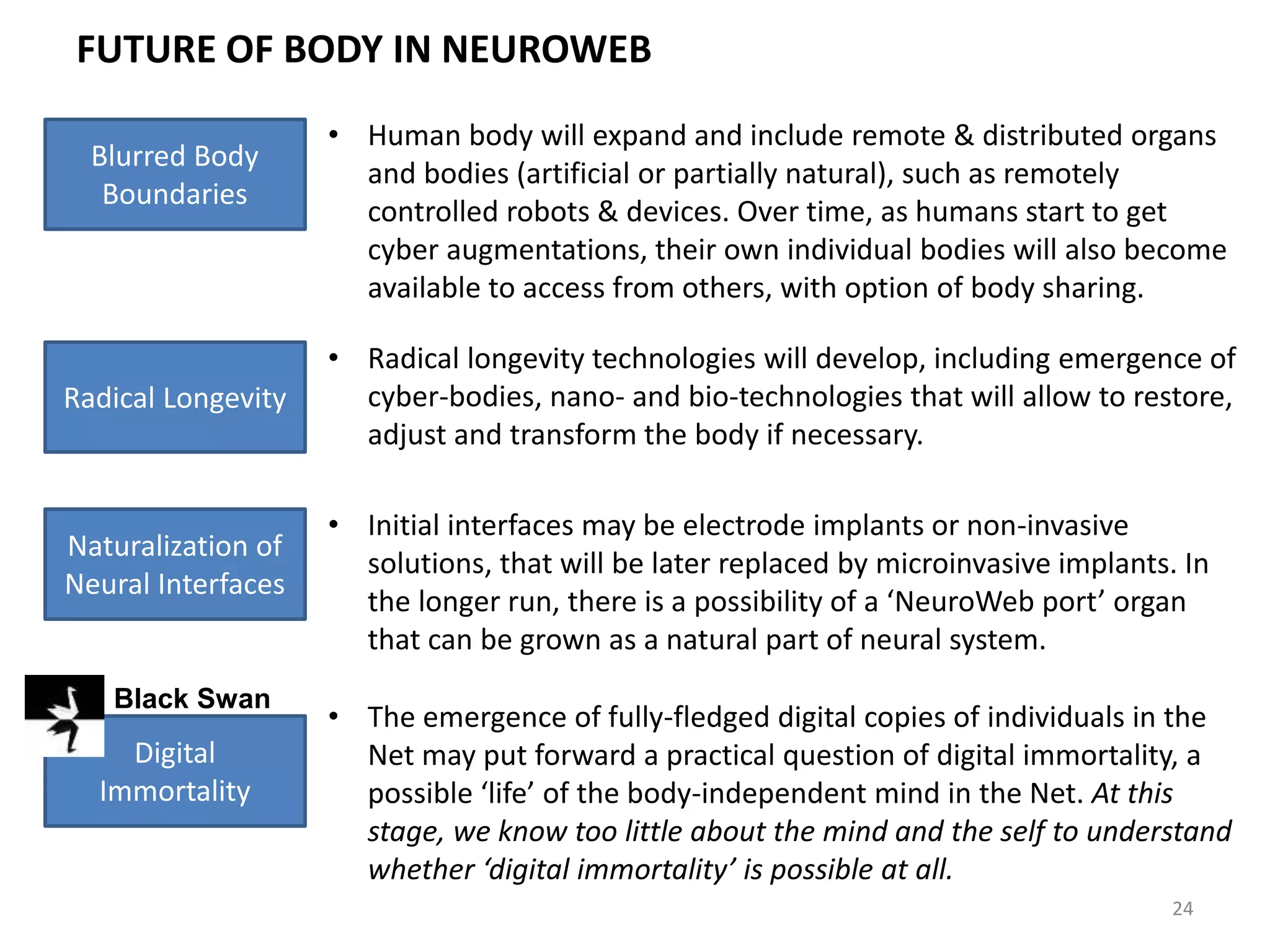 FUTURE OF BODY IN NEUROWEB
24
Blurred Body
Boundaries
• Human body will expand and include remote & distributed organs
and bodies (artificial or partially natural), such as remotely
controlled robots & devices. Over time, as humans start to get
cyber augmentations, their own individual bodies will also become
available to access from others, with option of body sharing.
Radical Longevity
• Radical longevity technologies will develop, including emergence of
cyber-bodies, nano- and bio-technologies that will allow to restore,
adjust and transform the body if necessary.
Naturalization of
Neural Interfaces
• Initial interfaces may be electrode implants or non-invasive
solutions, that will be later replaced by microinvasive implants. In
the longer run, there is a possibility of a ‘NeuroWeb port’ organ
that can be grown as a natural part of neural system.
Digital
Immortality
• The emergence of fully-fledged digital copies of individuals in the
Net may put forward a practical question of digital immortality, a
possible ‘life’ of the body-independent mind in the Net. At this
stage, we know too little about the mind and the self to understand
whether ‘digital immortality’ is possible at all.
Black Swan
 