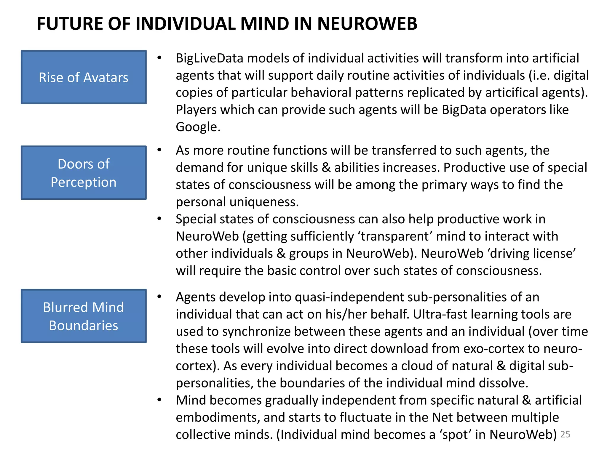 FUTURE OF INDIVIDUAL MIND IN NEUROWEB
25
Rise of Avatars
• BigLiveData models of individual activities will transform into artificial
agents that will support daily routine activities of individuals (i.e. digital
copies of particular behavioral patterns replicated by articifical agents).
Players which can provide such agents will be BigData operators like
Google.
Doors of
Perception
• As more routine functions will be transferred to such agents, the
demand for unique skills & abilities increases. Productive use of special
states of consciousness will be among the primary ways to find the
personal uniqueness.
• Special states of consciousness can also help productive work in
NeuroWeb (getting sufficiently ‘transparent’ mind to interact with
other individuals & groups in NeuroWeb). NeuroWeb ‘driving license’
will require the basic control over such states of consciousness.
Blurred Mind
Boundaries
• Agents develop into quasi-independent sub-personalities of an
individual that can act on his/her behalf. Ultra-fast learning tools are
used to synchronize between these agents and an individual (over time
these tools will evolve into direct download from exo-cortex to neuro-
cortex). As every individual becomes a cloud of natural & digital sub-
personalities, the boundaries of the individual mind dissolve.
• Mind becomes gradually independent from specific natural & artificial
embodiments, and starts to fluctuate in the Net between multiple
collective minds. (Individual mind becomes a ‘spot’ in NeuroWeb)
 