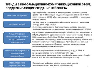 ТРЕНДЫ В ИНФОРМАЦИОННО-КОММУНИКАЦИОННОЙ СФЕРЕ,
ПОДДЕРЖИВАЮЩИЕ СОЗДАНИЕ НЕЙРОНЕТА
Экспания Интернета
Рост пропускной способности и мощностей по хранению данных
(рост с 1 до 40 ZB ежегодно создаваемых данных в течение 10 лет к
2020 г., скорость 50-100 Mbps массово доступна к 2020 г., происходит
переход на ipv6)
Интернет вещей
Число устройств, подключенных к Интернету, вырастет с нынешних
10 млрд до 50 млрд к 2020 г.
Робототехника становится быстрорастущим сектором развитых
экономик (миллиарды промышленных и домашних роботов к 2020 г)
Семантические
технологии и развитие
искусственного
интеллекта
BigData: осмысление информации через обработку массивов данных в
НИОКР, управлении, здравоохранении, образовании и везде (BigData в
2020-е становится BigLiveData (BigData в реальном времени))
От семантического перевода к семантическому Интернету (Internet 3.0)
Семантическая обработка информации ИскИнами: более сильные
алгоритмы распознавния образов + усиление вычислительных
мощностей (квантовые компьютеры)
Телесные интерфейсы и
оестествление
интерфейсов
Носимые устройства для самомониторинга (1 млрд. к 2020) и
превращение тела в интерфейс (Kinect, Tobii и др.)
Оестествление и миниатюризация устройств (от мониторов к Google
Glass в 2014 и к контактным линзам-мониторам к 2025)
Моделирование
нервных систем
Полноценные цифровые модели человеческого мозга
(Human Brain Project в ЕС, BRAIN Initiative в США)
16
 