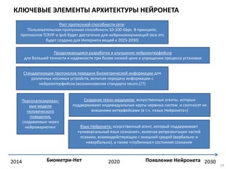 КЛЮЧЕВЫЕ ЭЛЕМЕНТЫ АРХИТЕКТУРЫ НЕЙРОНЕТА
19
2014 2020 2030
Рост пропускной способности сети:
Пользовательская пропускная способность 10-100 Gbps. В принципе,
протоколов TCP/IP и ipv6 будет достаточно для нейрокоммуникаций (все это
будет создано для Интернета вещей к 2025-2030)
Стандартизация протоколов передачи биометрической информации для
различных носимых устройств, включая передачу информации с
нейроинтерфейсов (возникновение стандарта neuro://?)
Создание техно-медиумов: искусственные агенты, которые
поддерживают индивидуальные карты нервных систем и соотносят их
внешними интерфейсами (в т.ч. «язык Нейронета»)
Язык Нейронета: искусственный агент, который поддерживает
«универсальный язык сознания», включая репрезентации частей
психики, взаимодействующие с внешней средой (вербально и
невербально), а также «глубинные» состояния сознания
Продолжающаяся разработка и улучшение нейроинтерфейсов
для большей точности и надежности при более низкой цене и упрощении процесса установки
Биометри-Нет Появление Нейронета
Персонализирован-
ные модели
человеческого
поведения,
создаваемые через
нейромаркетинг
 