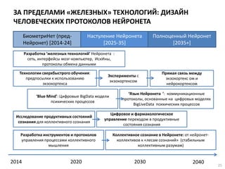 ЗА ПРЕДЕЛАМИ «ЖЕЛЕЗНЫХ» ТЕХНОЛОГИЙ: ДИЗАЙН
ЧЕЛОВЕЧЕСКИХ ПРОТОКОЛОВ НЕЙРОНЕТА
2014 2020 2030 2040
БиометриНет (пред-
Нейронет) [2014-24]
Настуление Нейронета
[2025-35]
Полноценный Нейронет
[2035+]
25
Разработка ‘железных технологий’ Нейронета :
сеть, интерфейсы мозг-компьютер, ИскИны,
протоколы обмена данными
Технологии сверхбыстрого обучения:
предпосылки к использованию
экзокортекса
‘Blue Mind’: Цифровые BigData модели
психических процессов
Исследование продуктивных состояний
сознания для коллективного сознания
Цифровое и фармакологическое
управление переходом в продуктивные
состояния сознания
Разработка инструментов и протоколов
управления процессами коллективного
мышления
Коллективное сознание в Нейронете: от нейронет-
коллективов к «лесам сознаний» (стабильным
коллективным разумам)
‘Язык Нейронета ’: коммуникационные
протоколы, основанные на цифровых моделях
BigLiveData психических процессов
Эксперименты с
экзокортексом
Прямая связь между
экзокортекс ом и
нейрокортексом
 