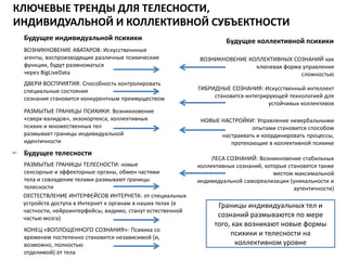 Будущее индивидуальной психики Будущее коллективной психики
ВОЗНИКНОВЕНИЕ АВАТАРОВ: Искусственнные
агенты, воспроизводящие различные психические
функции, будут размножаться
через BigLiveData
ДВЕРИ ВОСПРИЯТИЯ: Способность контролировать
специальные состояния
сознания становится конкурентным преимуществом
РАЗМЫТЫЕ ГРАНИЦЫ ПСИХИКИ: Возникновение
«сверх-валидов», экзокортекса, коллективных
психик и множественных тел
размывает границы индивидуальной
идентичности
РАЗМЫТЫЕ ГРАНИЦЫ ТЕЛЕСНОСТИ: новые
сенсорные и эффекторные органы, обмен частями
тела и совладение телами размывают границы
телесности
ВОЗНИКНОВЕНИЕ КОЛЛЕКТИВНЫХ СОЗНАНИЙ как
ключевая форма управления
сложностью
ЛЕСА СОЗНАНИЙ: Возникновение стабильных
коллективных сознаний, которые становятся также
местом максимальной
индивидуальной самореализации (уникальности и
аутентичности)
ГИБРИДНЫЕ СОЗНАНИЯ: Искусственный интеллект
становится интегрирующей технологией для
устойчивых коллективов
НОВЫЕ НАСТРОЙКИ: Управление невербальными
опытами становится способом
настраивать и координировать процессы,
протекающие в коллективной психике
?
КЛЮЧЕВЫЕ ТРЕНДЫ ДЛЯ ТЕЛЕСНОСТИ,
ИНДИВИДУАЛЬНОЙ И КОЛЛЕКТИВНОЙ СУБЪЕКТНОСТИ
Будущее телесности
ОЕСТЕСТВЛЕНИЕ ИНТЕРФЕЙСОВ ИНТЕРНЕТА: от специальных
устройств доступа в Интернет к органам в наших телах (в
частности, нейроинтерфейсы, видимо, станут естественной
частью мозга)
КОНЕЦ «ВОПЛОЩЕННОГО СОЗНАНИЯ»: Психика со
временем постепенно становится независимой (и,
возможно, полностью
отделимой) от тела
Границы индивидуальных тел и
сознаний размываются по мере
того, как возникают новые формы
психики и телесности на
коллективном уровне
 