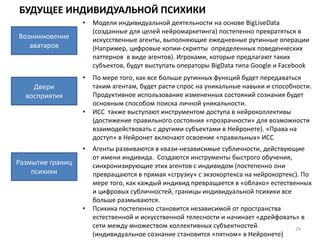 БУДУЩЕЕ ИНДИВИДУАЛЬНОЙ ПСИХИКИ
29
Возникновение
аватаров
• Модели индивидуальной деятельности на основе BigLiveData
(созданные для целей нейромаркетинга) постепенно превратяться в
искусственные агенты, выполняющие ежедневные рутинные операции
(Например, цифровые копии-скрипты определенных поведенческих
паттернов в виде агентов). Игроками, которые предлагают таких
субъектов, будут выступать операторы BigData типа Google и Facebook
Двери
восприятия
• По мере того, как все больше рутинных функций будет передаваться
таким агентам, будет расти спрос на уникальные навыки и способности.
Продуктивное использование измененных состояний сознания будет
основным способом поиска личной уникальности.
• ИСС также выступают инструментом доступа в нейроколлективы
(достижение правильного состояния «прозрачности» для возможности
взаимодействовать с другими субъектами в Нейронете). «Права на
доступ» в Нейронет включают освоение «правильных» ИСС
Размытие границ
психики
• Агенты развиваются в квази-независимые субличности, действующие
от имени индивида. Создаются инструменты быстрого обучения,
синхронизирующие этих агентов с индивидом (постепенно они
превращаются в прямая «сгрузку» с экзокортекса на нейрокортекс). По
мере того, как каждый индивид превращается в «облако» естественных
и цифровых субличностей, границы индивидуальной психики все
больше размываются.
• Психика постепенно становится независимой от пространства
естественной и искусственной телесности и начинает «дрейфовать» в
сети между множеством коллективных субъектностей
(индивидуальное сознание становится «пятном» в Нейронете)
 