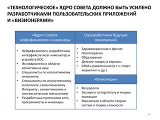 «ТЕХНОЛОГИЧЕСКОЕ» ЯДРО СОВЕТА ДОЛЖНО БЫТЬ УСИЛЕНО
РАЗРАБОТЧИКАМИ ПОЛЬЗОВАТЕЛЬСКИХ ПРИЛОЖЕНИЙ
И «ВИЗИОНЕРАМИ»
«Ядро» Совета:
нейрофизиологи и инженеры
• Нейрофизиологи, разработчики
интерфейсов мозг-компьютер и
устройств БОС
• Исследователи в области
когнитивных наук
• Специалисты по коллективному
интеллекту
• Специалисты по искусственному
интеллекту, семантическому
Интернету , семантическим и
лингвистическим технологиям
• Разработчики протоколов сети,
программисты и инженеры
Соразработчики будущих
приложений
• Здравоохранение и фитнес
• Психотерапия
• Образование
• Детские товары и сервисы
• СМИ и развлечения (в т.ч. спорт,
маркетинг и др.)
44
«Визионеры»
• Футурологи
• Эксперты по big history и теории
эволюции
• Мыслители в области теории
систем и теории сложности
 