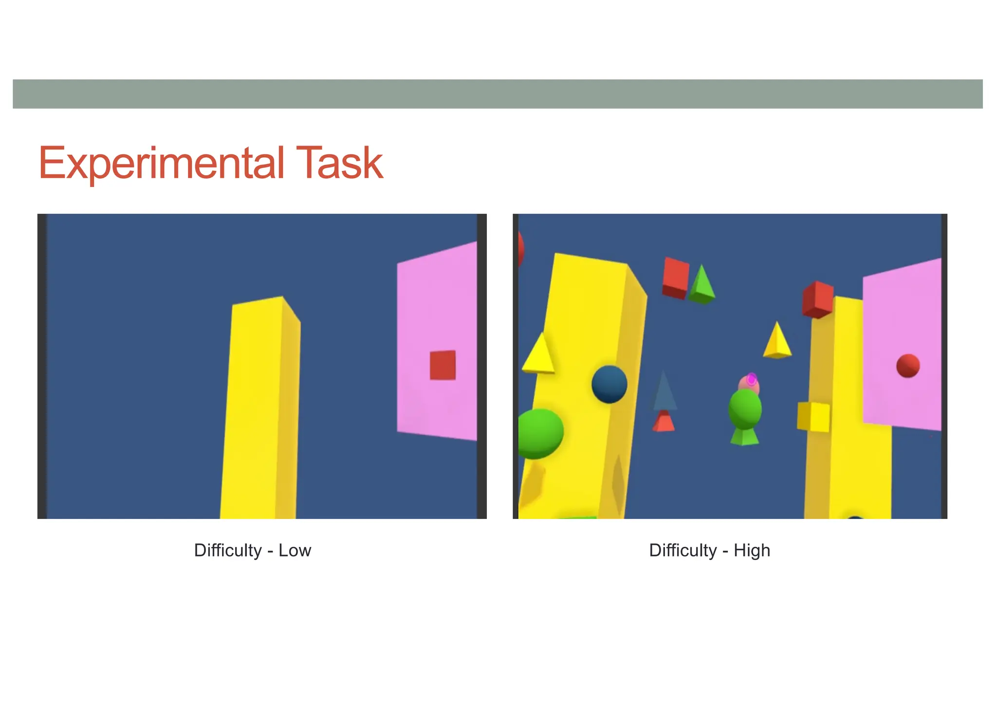 Experimental Task
Difficulty - Low Difficulty - High
 