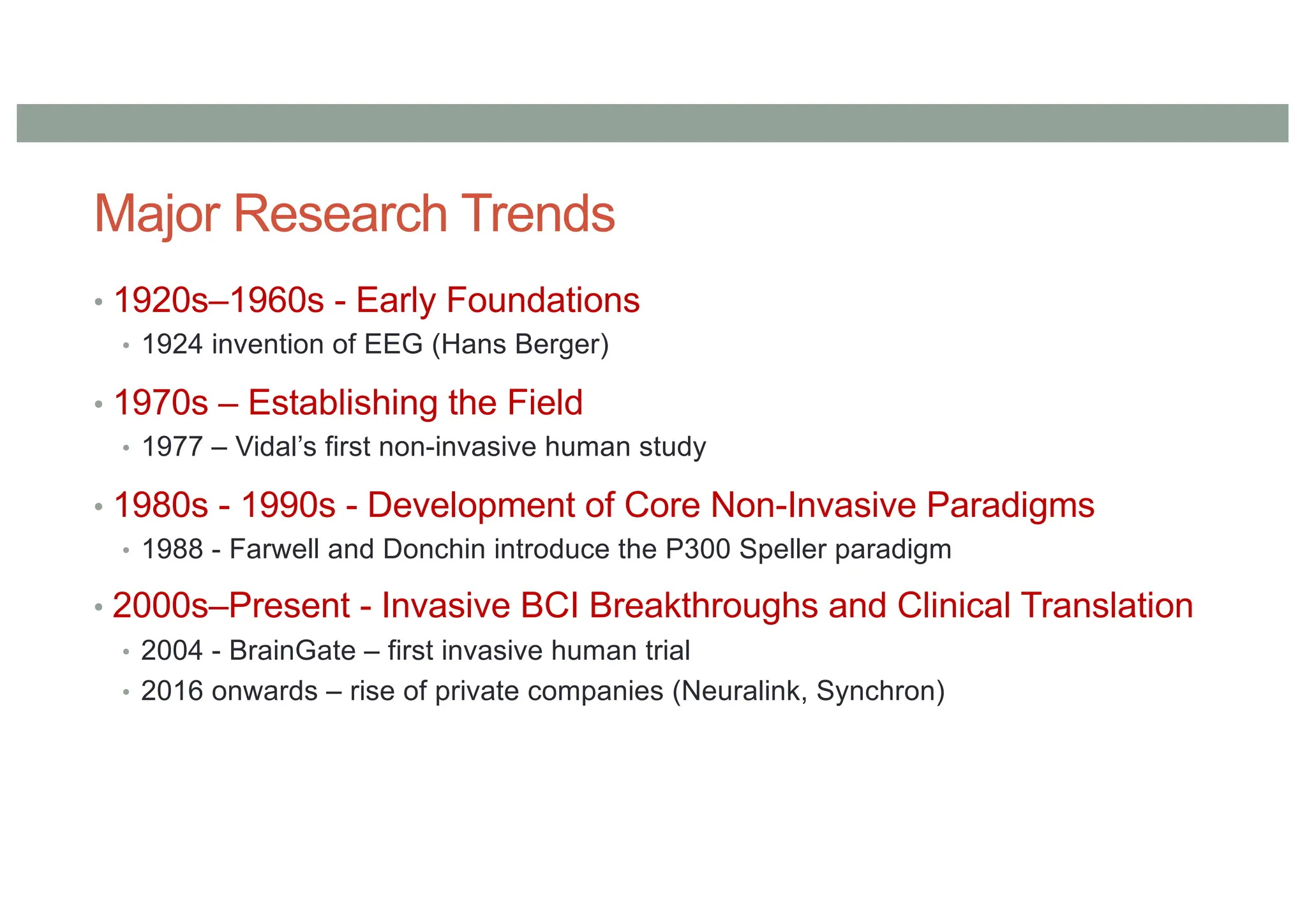 Major Research Trends
• 1920s–1960s - Early Foundations
• 1924 invention of EEG (Hans Berger)
• 1970s – Establishing the Field
• 1977 – Vidal’s first non-invasive human study
• 1980s - 1990s - Development of Core Non-Invasive Paradigms
• 1988 - Farwell and Donchin introduce the P300 Speller paradigm
• 2000s–Present - Invasive BCI Breakthroughs and Clinical Translation
• 2004 - BrainGate – first invasive human trial
• 2016 onwards – rise of private companies (Neuralink, Synchron)
 