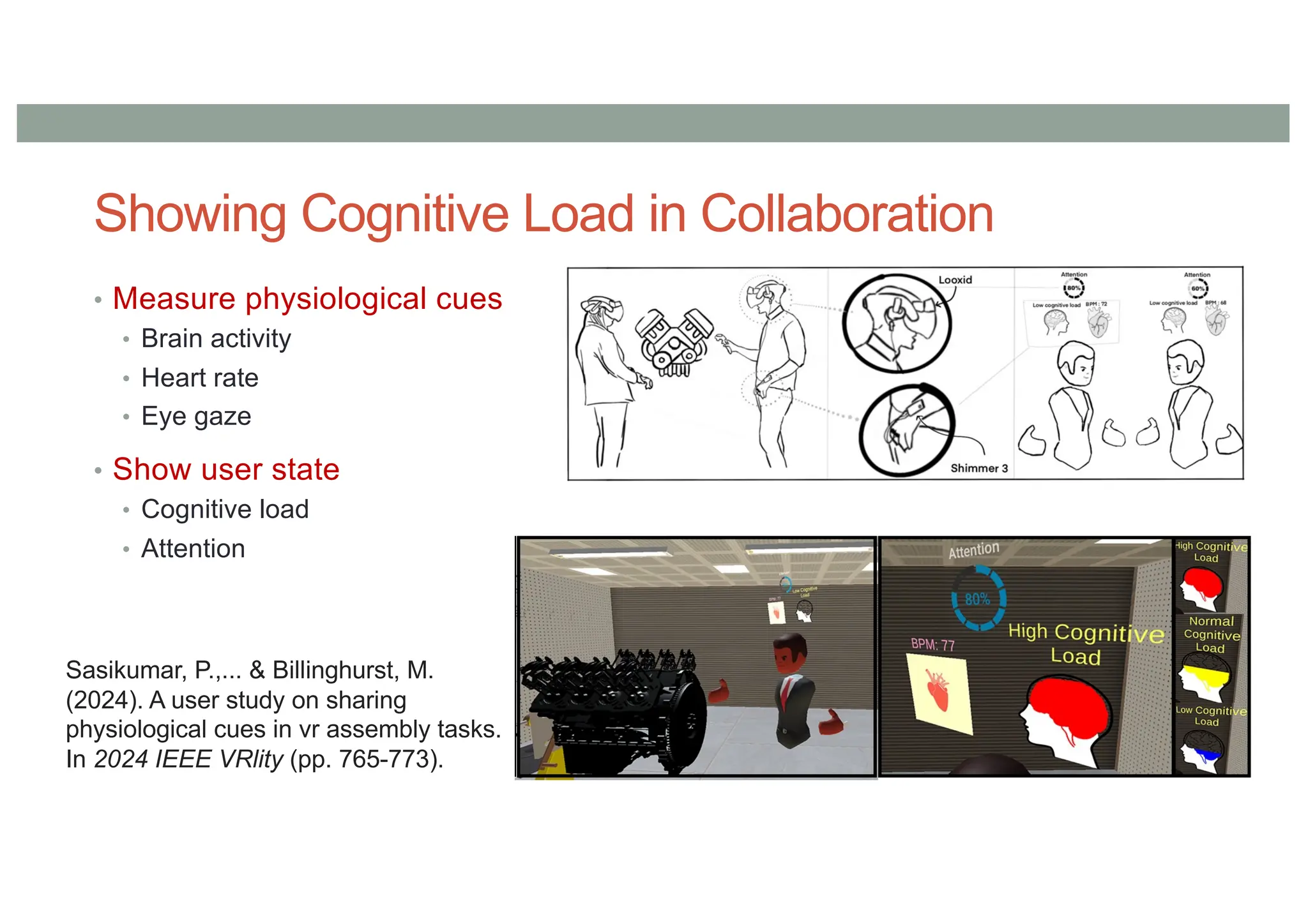 • Measure physiological cues
• Brain activity
• Heart rate
• Eye gaze
• Show user state
• Cognitive load
• Attention
Showing Cognitive Load in Collaboration
Sasikumar, P.,... & Billinghurst, M.
(2024). A user study on sharing
physiological cues in vr assembly tasks.
In 2024 IEEE VRlity (pp. 765-773).
 