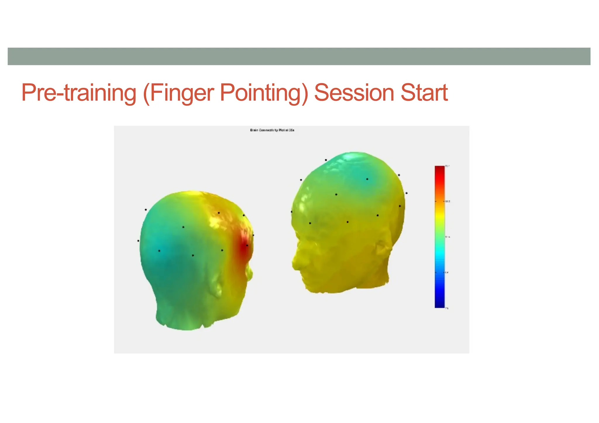 Pre-training (Finger Pointing) Session Start
 
