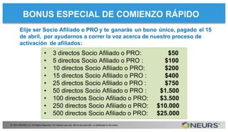 BONUS ESPECIAL DE COMIENZO RÁPIDO
© 2014 NEURS LLC. All Rights Reserved. For internal use only. Not to be used with, or distributed to the public.
• 3 directos Socio Aﬁliado o PRO: $50
• 5 directos Socio Aﬁliado o PRO : $100
• 10 directos Socio Aﬁliado o PRO: $200
• 15 directos Socio Aﬁliado o PRO : $400
• 25 directos Socio Aﬁliado o PRO : $750
• 50 directos Socio Aﬁliado o PRO : $1.500
• 100 directos Socio Aﬁliado o PRO: $3.500
• 250 directos Socio Aﬁliado o PRO: $10.000
• 500 directos Socio Aﬁliado o PRO: $25.000
Elije ser Socio Aﬁliado o PRO y te ganarás un bono único, pagado el 15
de abril, por ayudarnos a correr la voz acerca de nuestro proceso de
activación de aﬁliados:
 