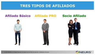 TRES TIPOS DE AFILIADOS
© 2014 NEURS LLC. All Rights Reserved. For internal use only. Not to be used with, or distributed to the public.
Aﬁliado Básico Aﬁliado PRO Socio Aﬁliado
 