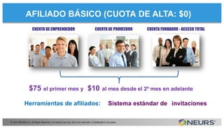 AFILIADO BÁSICO (CUOTA DE ALTA: $0)
© 2014 NEURS LLC. All Rights Reserved. For internal use only. Not to be used with, or distributed to the public.
$75 el primer mes y $10 al mes desde el 2º mes en adelante
Herramientas de aﬁliados: Sistema estándar de invitaciones
CUENTA DE EMPRENDEDOR CUENTA DE PROVEEDOR CUENTA FUNDADOR - ACCESO TOTAL
 