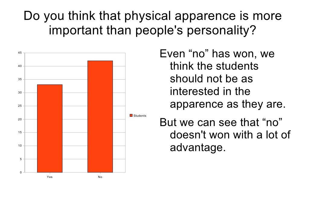 Fashion Survey