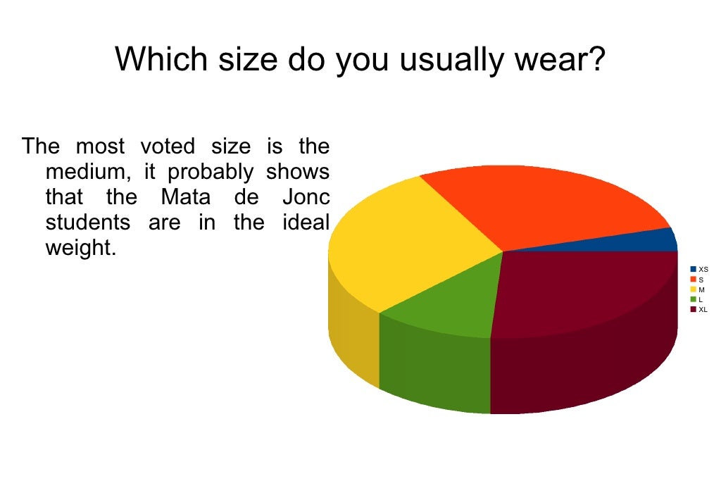 Fashion Survey