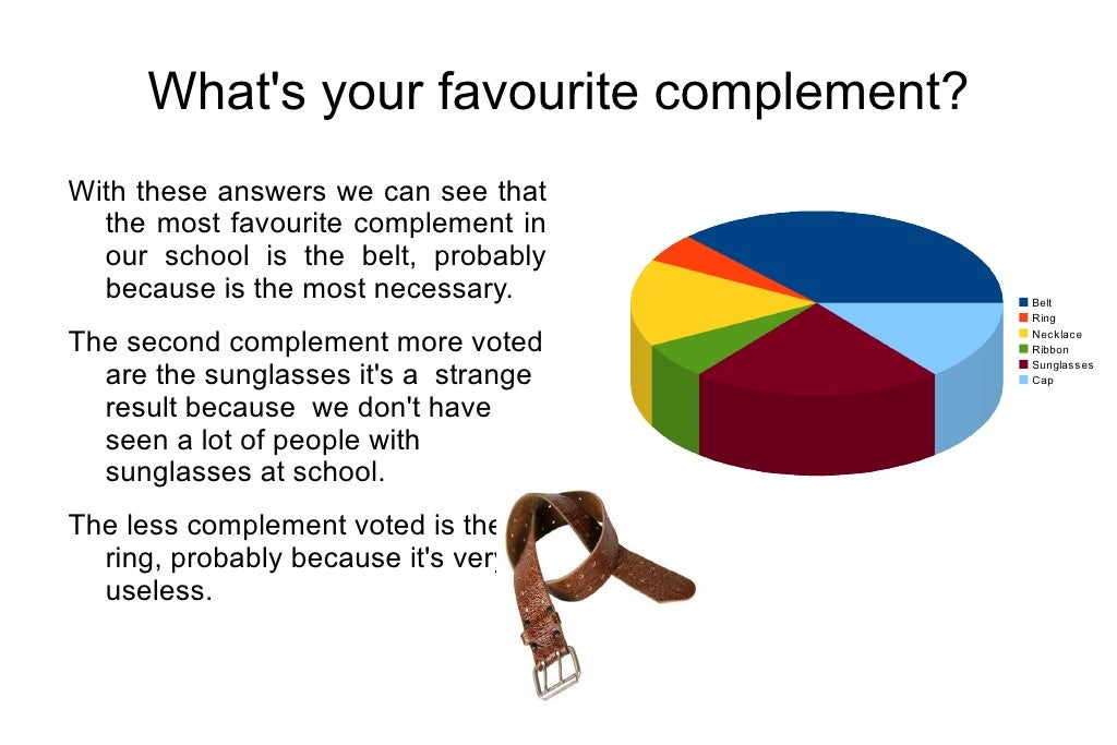 Fashion Survey