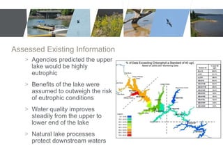 Assessed Existing Information 
> Agencies predicted the upper 
lake would be highly 
eutrophic 
> Benefits of the lake were 
assumed to outweigh the risk 
of eutrophic conditions 
> Water quality improves 
steadily from the upper to 
lower end of the lake 
> Natural lake processes 
protect downstream waters 
 