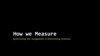 How we Measure
Quantifying the Assignments & Determining Statuses
 