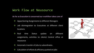 Work Flow at Neusource
As far as Execution is concerned our workflow takes care of

  Apportioning Assignments to different Managers

  Job disintegration to Executives at different client
     locations

  Real       time    Status     update     on     different
     assignments, activities to clients/ Control office at
     neusource

  Automatic transfer of jobs to subordinates

  Calculation of efforts & efficiency putted on jobs
 