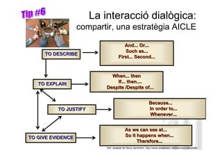 La interacció dialògica:
                   compartir, una estratègia AICLE

                                       And... Or...
                                       Such as...
     TO DESCRIBE
                                    First... Second...



                            When... then
   TO EXPLAIN                 If... then....
                          Despite /Despite of...


                                                              Because... Lorenzo
                                                                      Neus
          TO JUSTIFY                                          In order to...
                                                              Whenever...


                                          As we can see at...
TO GIVE EVIDENCE                          So it happens when...
                                                Therefore...
                                                                                    Neus Lorenzo
                           Ref: Adaptat de Neus Santmartí, http://www.slideshare.net/francescvilabatalle
 