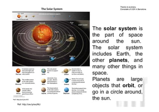 Thanks to eLibrary,
                                       Consolate of USA in Barcelona




                          The solar system is
                          the part of space
                          around the sun.
                          The solar system
                          includes Earth, the
                          other planets, and
                          many other things in
                          space.       Neus Lorenzo

                          Planets are large
                          objects that orbit, or
                          go in a circle around,
                          the sun.
Ref: http://ow.ly/exzNU                     Neus Lorenzo
 
