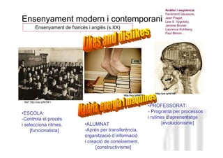 Anàlisi i seqüència:
                                                                                   Ferdinand Saussure,

Ensenyament modern i contemporani                                                  Jean Piaget,
                                                                                   Lew S. Vygotsky,
                                                                                   Jerome Bruner,
          Ensenyament de francès i anglès (s.XX)                                   Laurence Kohlberg
                                                                                   Paul Bloom...




                                                                           http://ow.ly/f41NX
                                                   http://ow.ly/f40YI

 Ref: http://ow.ly/f47W1                                                           Neus Lorenzo
                                                                        •PROFESSORAT:
•ESCOLA:                                                                - Programa per processos
-Controla el procés                                                     i rutines d’aprenentatge
i selecciona ritmes.            •ALUMNAT                                        [evolucionisme]
     [funcionalista]            -Aprèn per transferència,
                                organització d’informació
                                i creació de coneixement.
                                      [constructivisme]                                     Neus Lorenzo
 