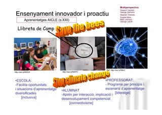 Multiperspectiva:
                                                                              Howard Gardner ,

 Ensenyament innovador i proactiu                                             George Siemens
                                                                              Stephen Downes
                                                                              Sugata Mitra
           Aprenentatges AICLE (s.XXI)                                        Mark Johnson
                                                                              George Lakoff…



   Llibreta de Camp




                                                              Ref: http://ow.ly/f48vC
http://ow.ly/f4SGX                http://ow.ly/f4RPO
                                                                                Neus Lorenzo
•ESCOLA:                                                      •PROFESSORAT:
-Facilita oportunitats                                        - Programa per principis i
i situacions d’aprenentatge                                   escenaris d’aprenentatge
                                 •ALUMNAT
diversificades                                                       [lideratge]
                                 -Aprèn per interacció, implicació i
     [inclusiva]                 desenvolupament competencial.
                                      [connectivisme]
                                                                              Neus Lorenzo
 