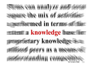 Neus Lorenzo




          Neus Lorenzo
Ref: http://ow.ly/f43SM
 