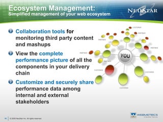 © 2009 NeuStar Inc. All rights reserved.19Ecosystem Management:Simplified management of your web ecosystem Collaboration tools formonitoring third party content and mashupsView the complete performance picture of all the components in your delivery chainCustomize and securely share performance data among internal and external stakeholders