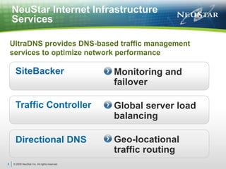 © 2009 NeuStar Inc. All rights reserved.5NeuStar Internet Infrastructure ServicesUltraDNS provides DNS-based traffic management services to optimize network performanceSiteBackerMonitoring and failoverTraffic ControllerGlobal server load balancingDirectional DNSGeo-locational traffic routing