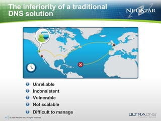 © 2009 NeuStar Inc. All rights reserved.8The inferiority of a traditional DNS solutionUnreliableInconsistent VulnerableNot scalableDifficult to manage