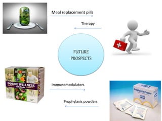 FUTURE
PROSPECTS
Meal replacement pills
Therapy
Immunomodulators
Prophylaxis powders
 