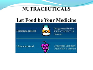 NUTRACEUTICALS

Let Food be Your Medicine
 