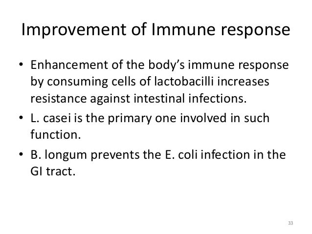 Neutraceuticals - Probiotics, Prebiotics & Synbiotics