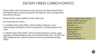  Dietary fibre is the food material, more precisely the plant material that is
not hydrolyzed by enzymes secreted by the digestive tract, but digested by
microflora in the gut.
 Based on their water solubility, dietary fibres may
 be divided into two forms: -
 1. Insoluble dietary fibre (IDF), which includes celluloses, some
hemicelluloses and lignins which is fermented to a limited extend in the
colon.
 2. Soluble dietary fibre (SDF), which includes β-glucans, pectins, gums,
mucilages and hemicelluloses that are fermented in the colon. The IDF and
SDF compounds are collectively known as non-starch polysaccharides
(NSP).
19
Level of dietary fibre in foods
Product AOAC (g/100 g)a
Apples (with skin) 2.0
Bananas 1.9
Carrots (boiled) 3.1
Baked beans 4.2
Cabbage 2.0
White Bread 2.0
Brown Bread 4.5
Wholemeal Bread 7.4
 