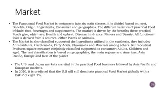 
28
• The Functional Food Market is metameric into six main classes, it is divided based on: sort,
Benefits, Origin, Ingredients, Consumer and geographics. The different varieties of practical Food
include: food, beverages and supplements. The market is driven by the benefits these practical
Foods give, which are: Health and upbeat, Disease hindrance, Fitness and Beauty. All functional
food is derived from 2 sources, either Plants or Animals.
• The Market is also classified supported the Ingredients utilized in the synthesis, they include;
Anti-oxidants, Carotenoids, Fatty Acids, Flavonoids and Minerals among others. Nutraceutical
Products square measure conjointly classified supported its consumer; Adults, Children and
aged. The last classification is based on geographics, the main regions are: Americas, Asia
Pacific, Europe and Rest of the planet
• The U.S. and Japan markets are vital in the practical Food business followed by Asia Pacific and
European markets.
• In 2020, it is predicted that the U.S will still dominate practical Food Market globally with a
CAGR of eight.7%.
 
