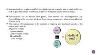 
6
 Nutraceuticals are products purified from foods that are generally sold in medicinal forms,
such as powders, tablets or capsules, to provide protection against chronic disease.
 Nutraceuticals can be derived from plants, from animals and microorganisms (e.g.
essential fatty acids, enzymes, etc.) and from marine sources (e.g. glucosamine, chitosan,
fish oils, etc.).
 The purpose of Nutraceuticals is to maintain or improve key functional aspects of the
human body, such as:
Digestive systems
Immune system
Cardiovascular system
Dental health
Bone strength
or
 