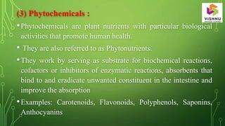 Neutraceuticals Opportunities | PPTX