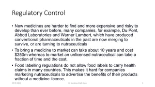Unlicensed Supplement Examples Neutracticals- Module 1.pptx