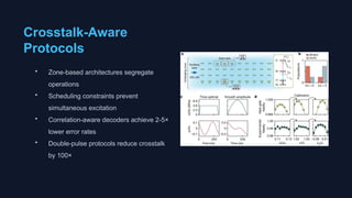 Quantum Error Correction Protocols and Hardware Co-Design for Neutral ...