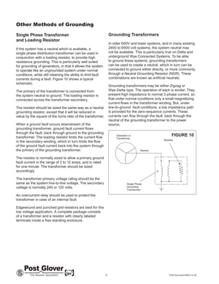 Neutral grounding resistor | PDF