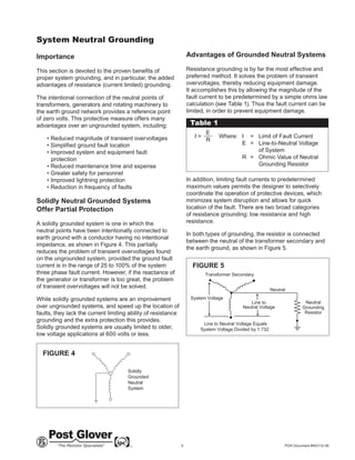 Neutral grounding resistor | PDF