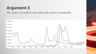 Argument 3
The nature of conflicts determines the nature of neutrality
 
