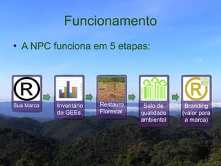 Funcionamento
• A NPC funciona em 5 etapas:




Sua Marca   Inventário   Restauro     Selo de     Branding
            de GEEs      Florestal   qualidade   (valor para
                                     ambiental    a marca)
 